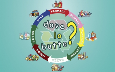 Raccolta differenziata: Arriva l' ECOBOLARIO